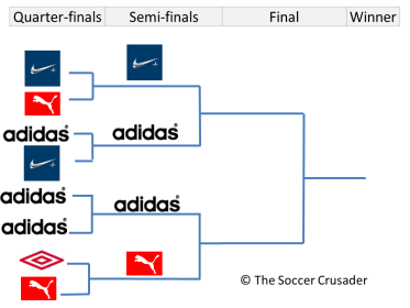 EURO 2012 - Jersey kits in semi finals